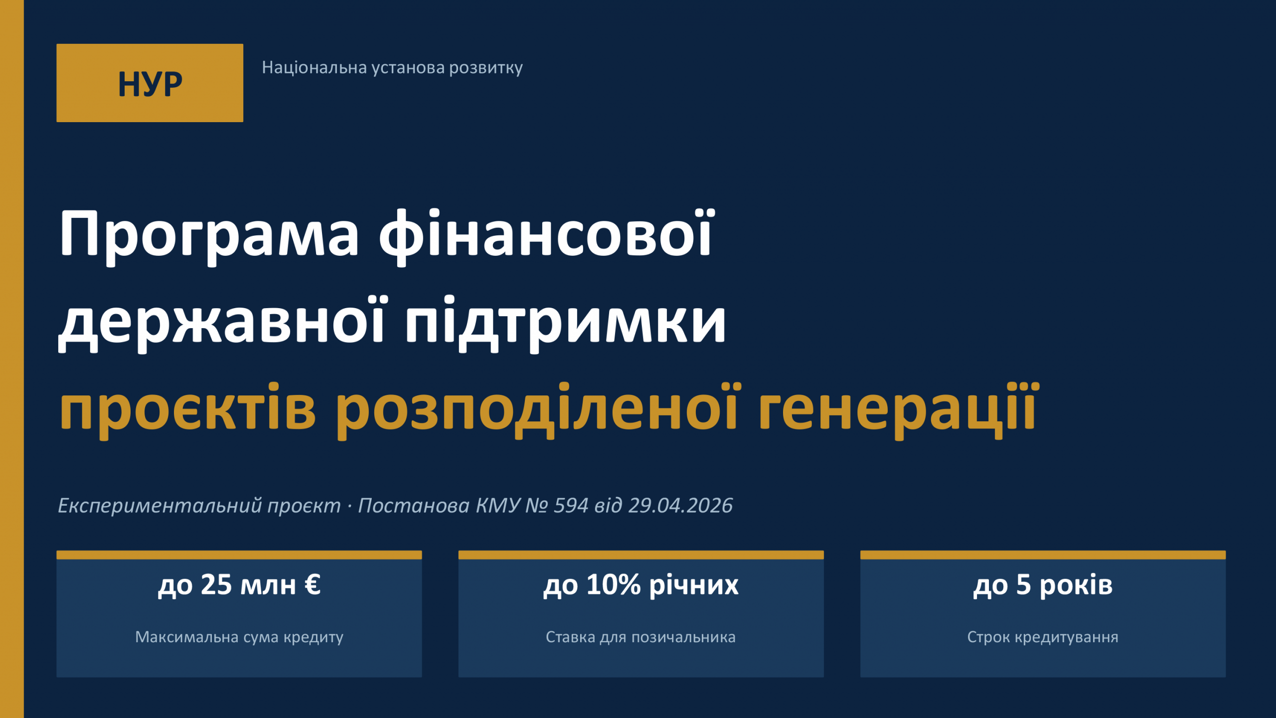 Finansova_derzhavna_pidtrymka_u_sferi_rozpodilenoyi_heneratsiyi